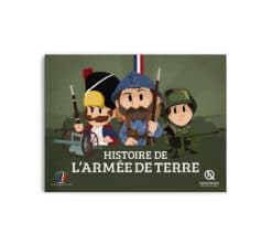 Histoire de l'armée de l'air et de l'espace