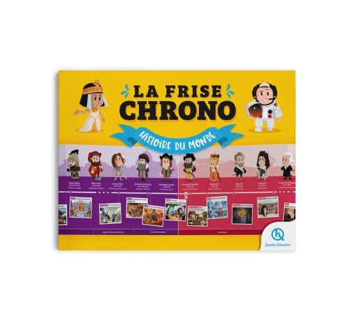 Frise chrono Histoire du monde – Chronopoche - Quelle Histoire